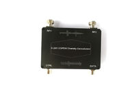 El transmisor miniatura video inalámbrico lleno y el receptor fija/COFDM del receptor del transmisor de HD